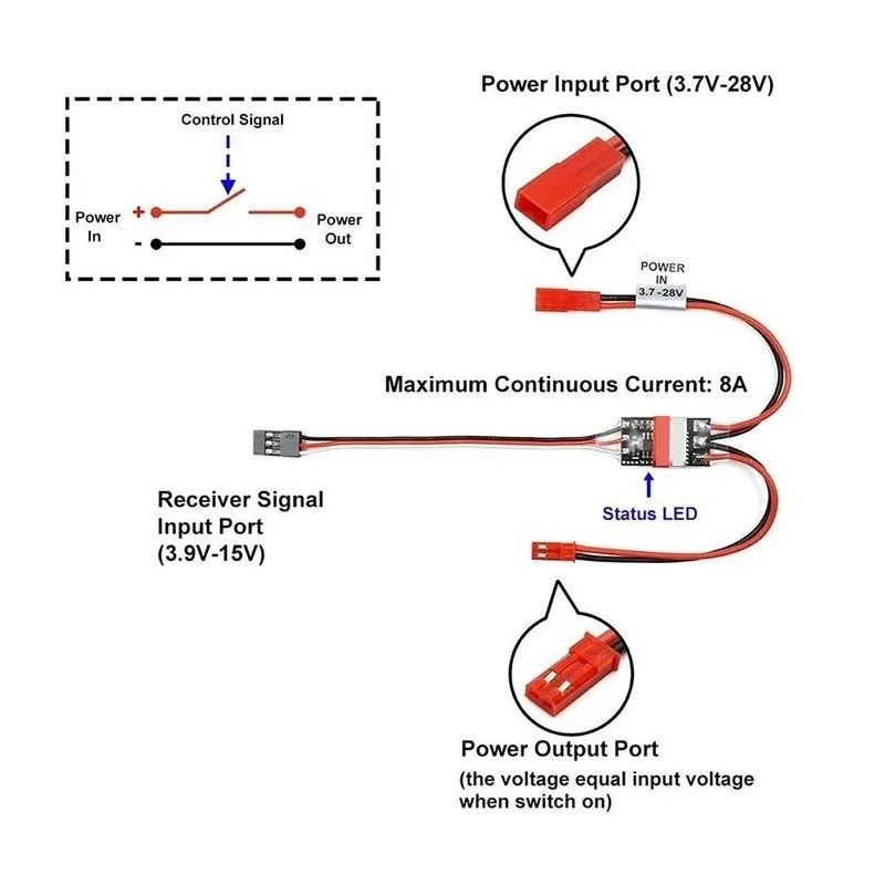 2-20A Ferngesteuerter Elektron – Drone Battery High Voltage Bewertung und Preis