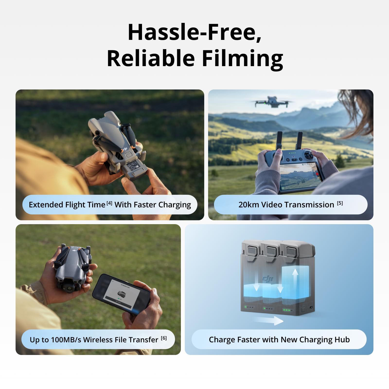 DJI Mini 5 Pro Fly More Combo  – Drone Battery Smart Bewertung und Preis